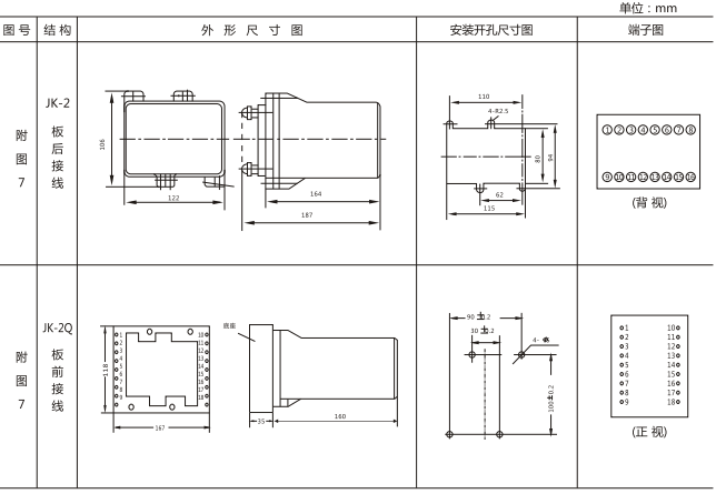 BT-1B/200同步检查继电器开孔尺寸T图片