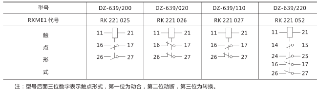 DZ-639/200大容量中间继电器技术数据图片2