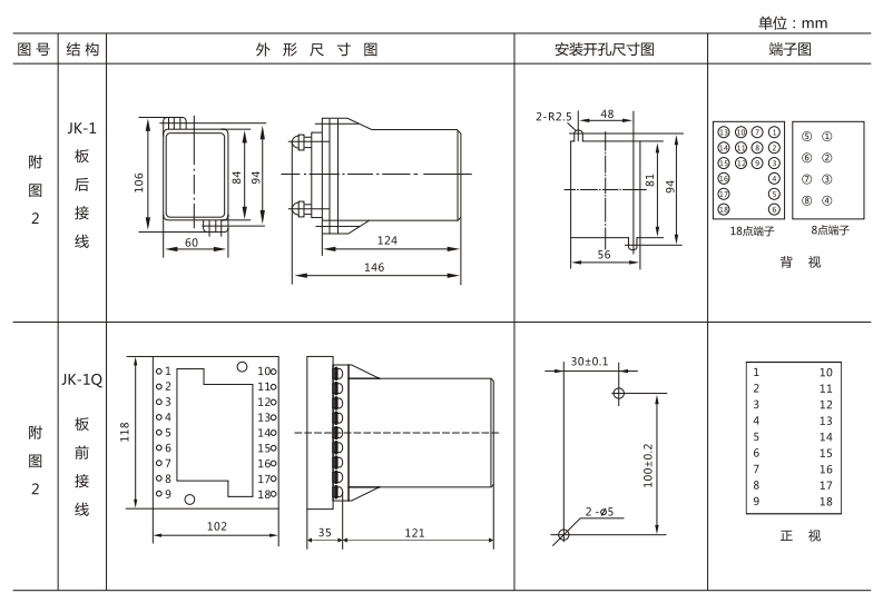 JSW-22静态双位置继电器外形及开孔尺寸图3