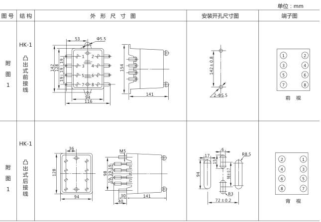 DS-111时间继电器外形及开孔尺寸图片