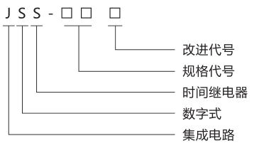 JSS-11A集成电路时间继电器产品型号含义图片