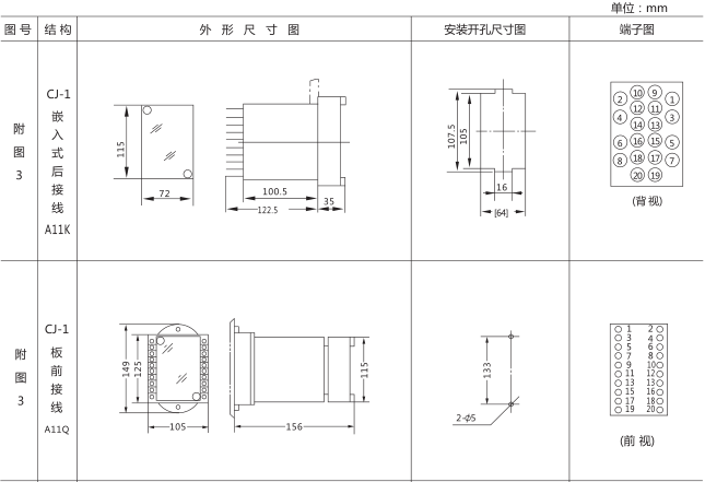 JSS-11A集成电路时间继电器外形尺寸及安装开孔尺寸图片一