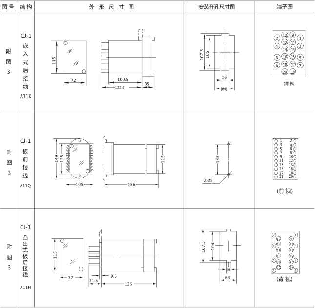 SSJ8-22高精度时间继电器外形及开孔尺寸图片3