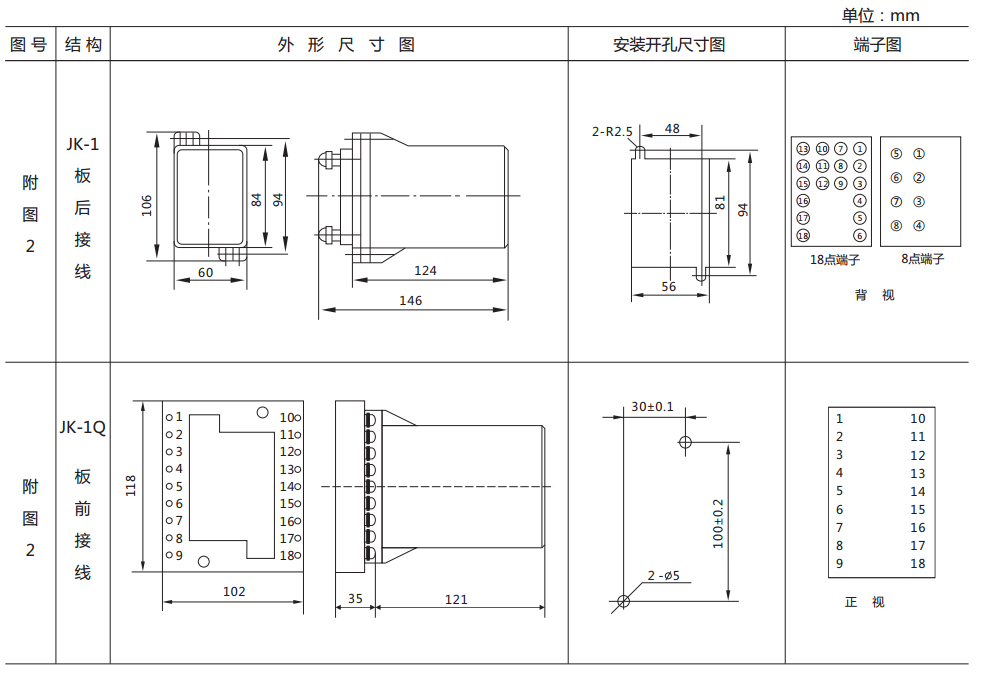 DY-21C、D电压继电器外形尺寸及开孔尺寸图