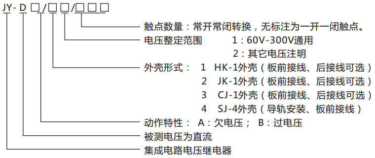 JY-DB/2集成电路直流电压继电器命名及含义