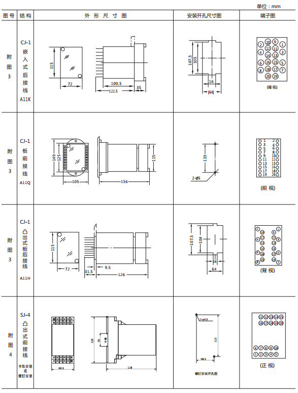JY-DB/2集成电路直流电压继电器外形尺寸及开孔尺寸2
